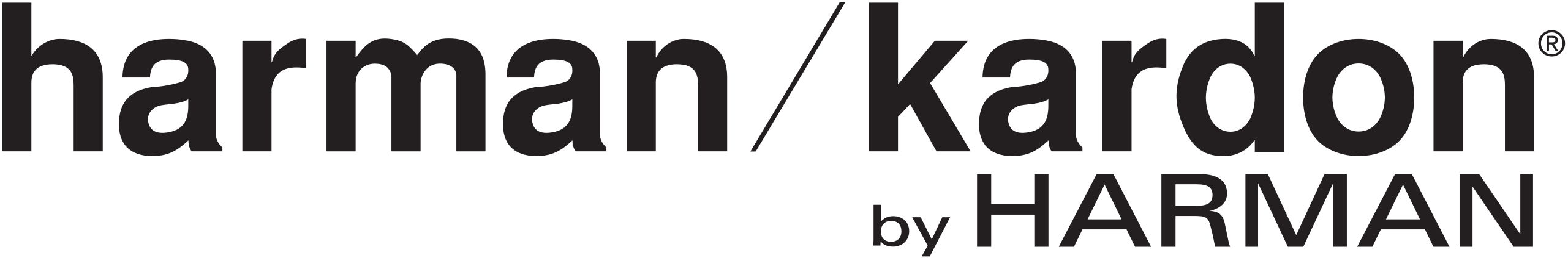 Harman Kardon Citation 500