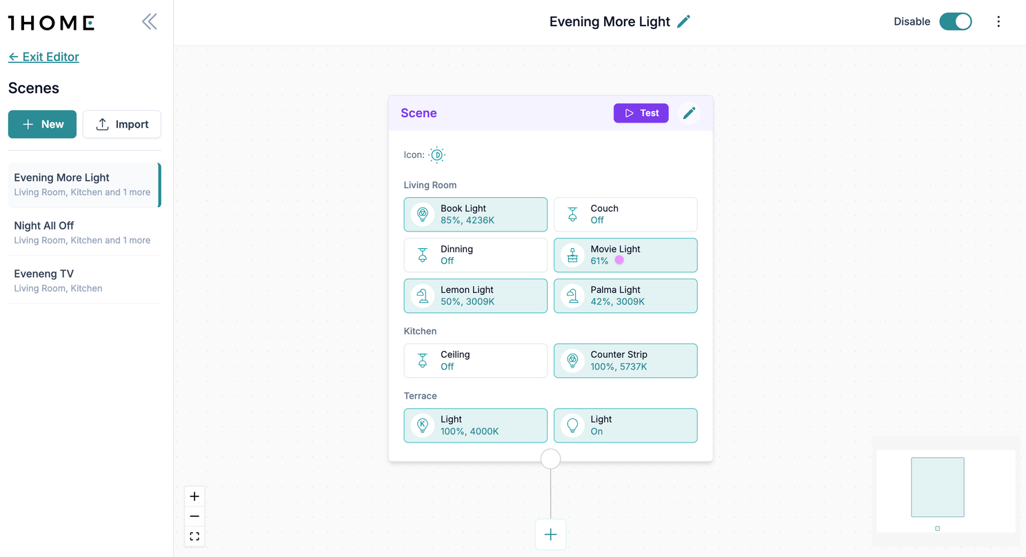 Dr. Smart Home Makes A Scene