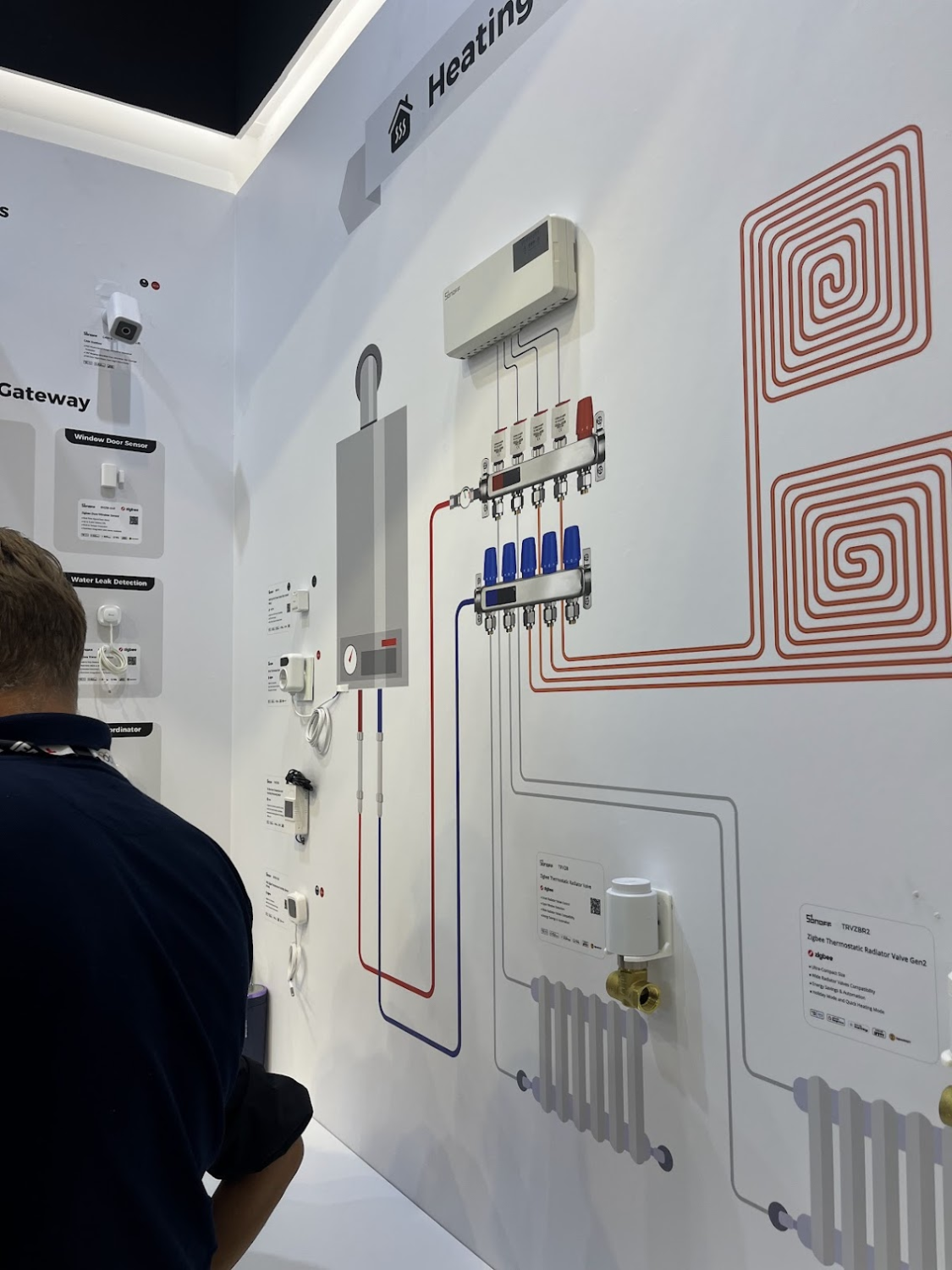 Dr. Smart Home visits IFA 2025