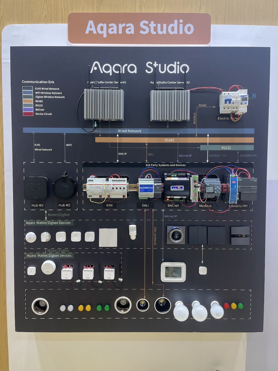 Dr. Smart Home visits IFA 2025