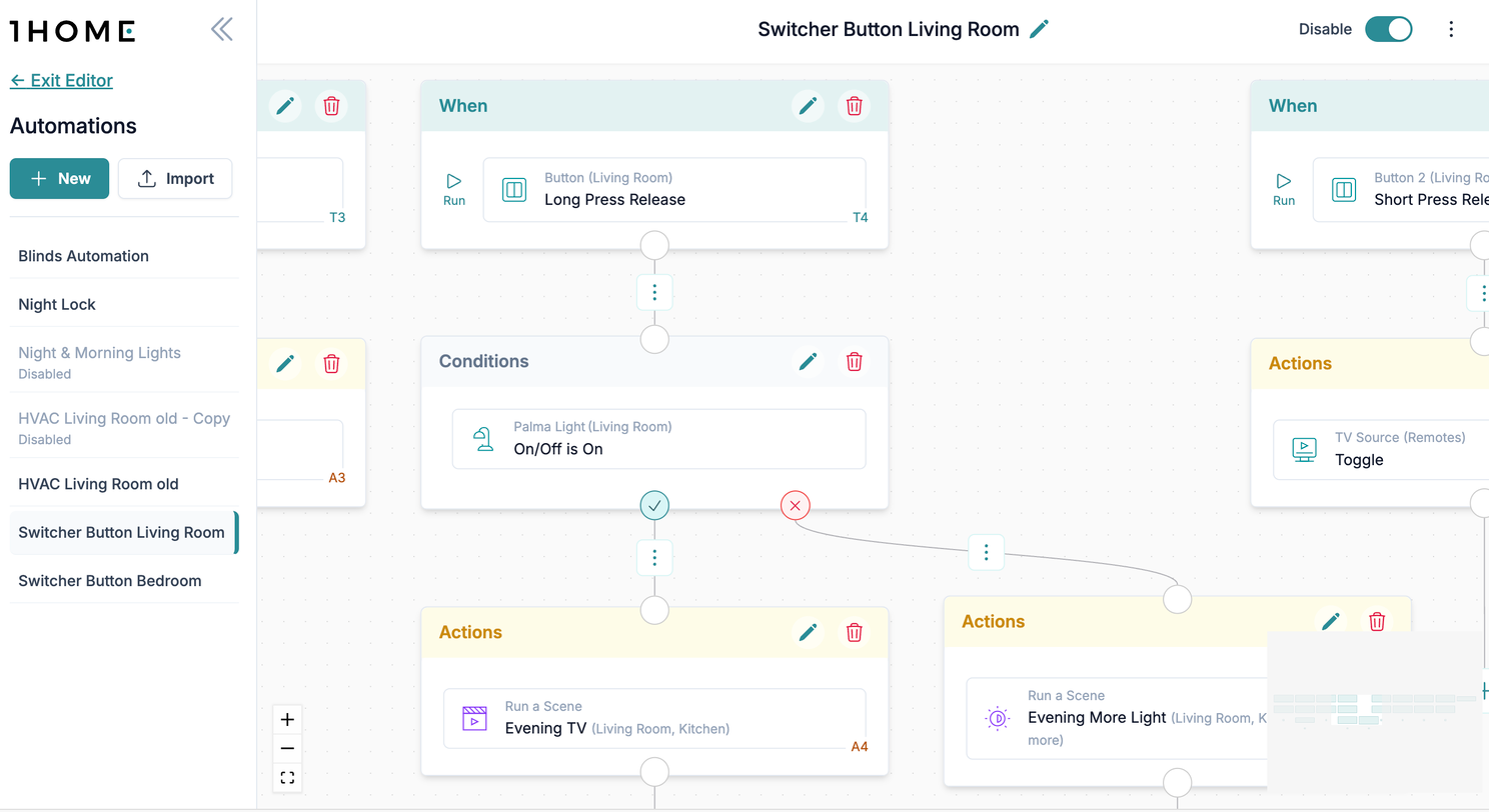 Dr. Smart Home Makes A Scene