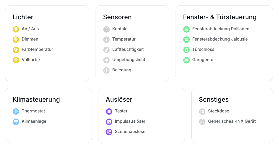 Die 1Home App im Detail
