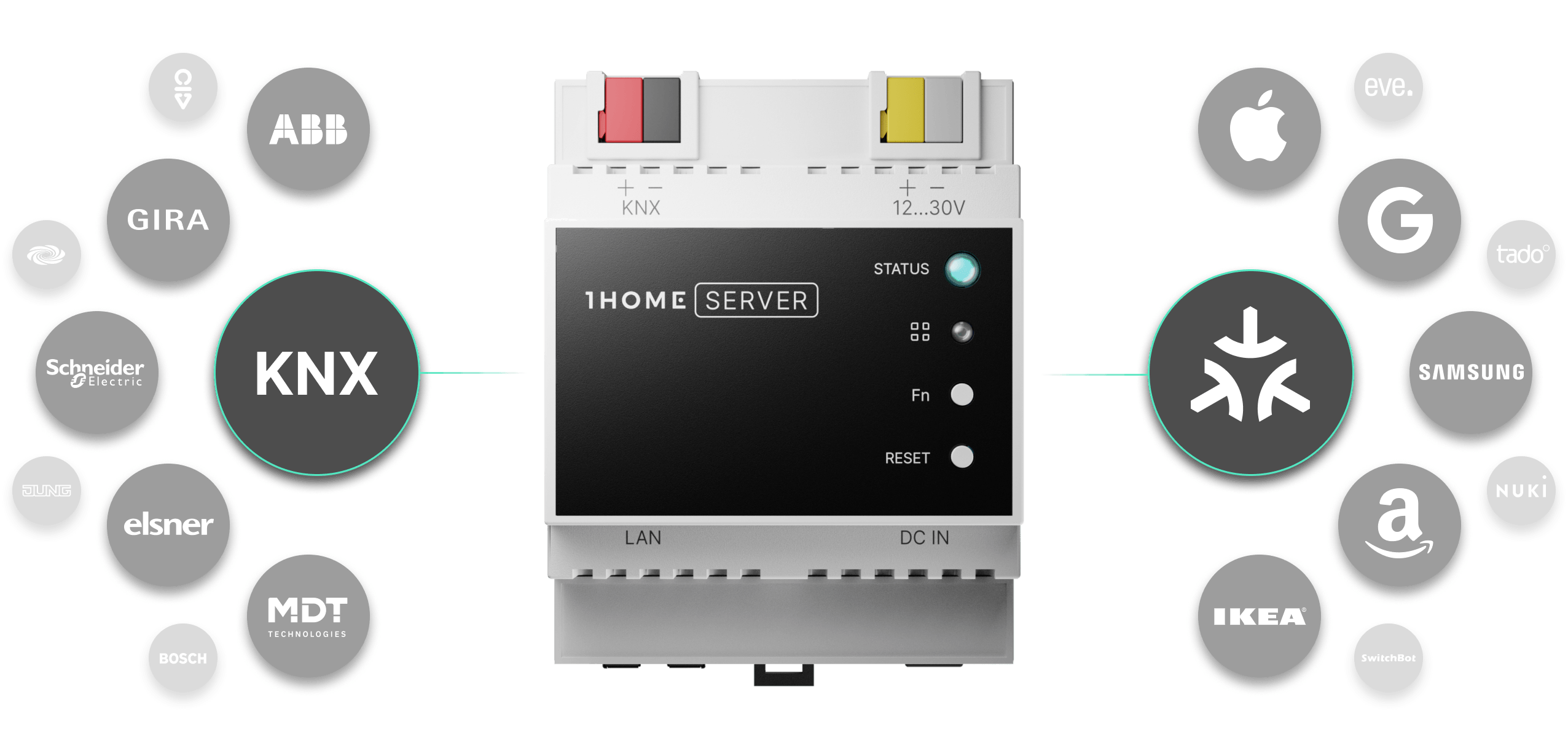 1Home device to control KNX & Matter