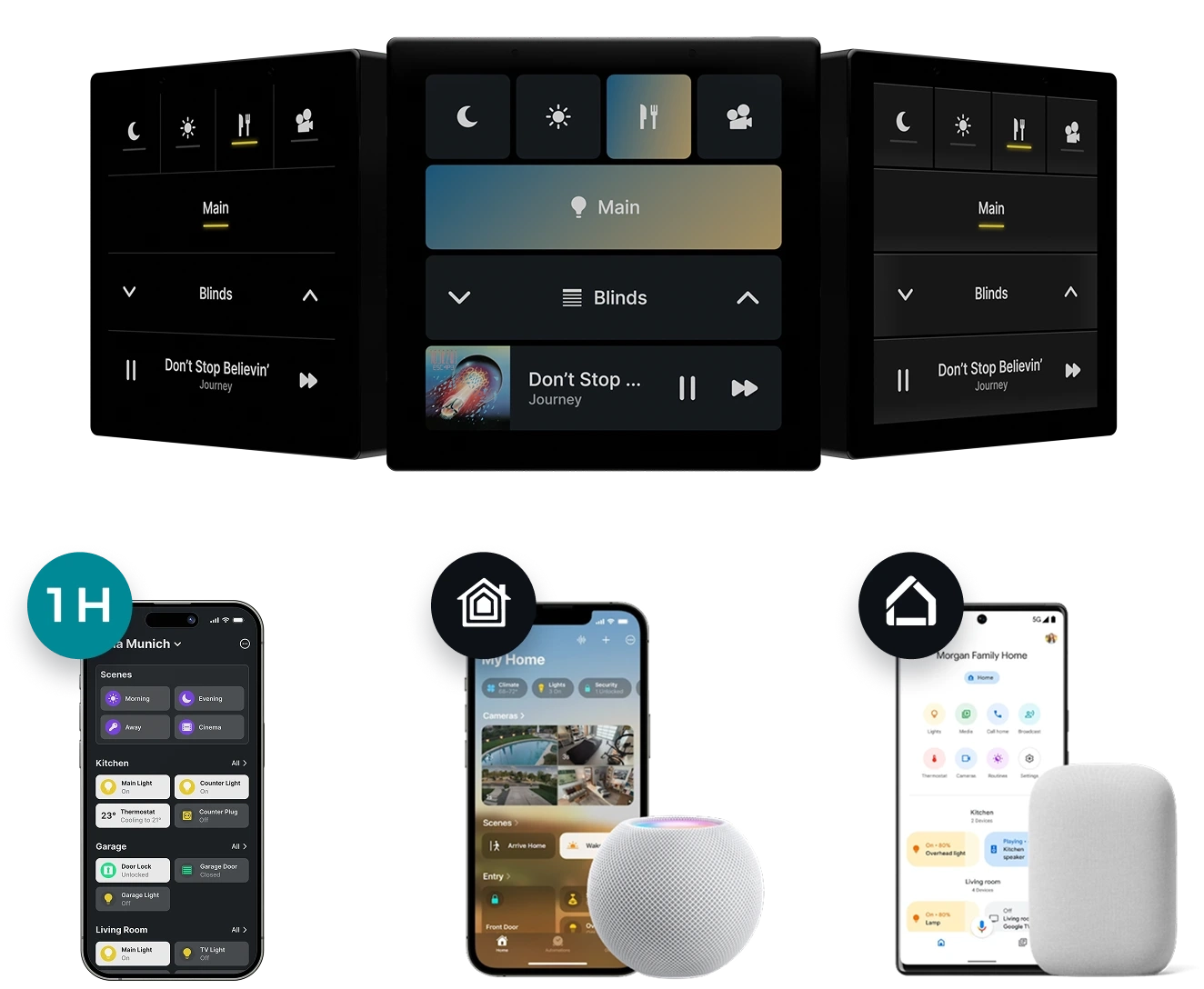 The 1Home standard smart home setup