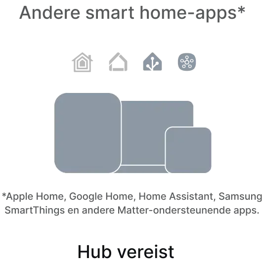 1Home App