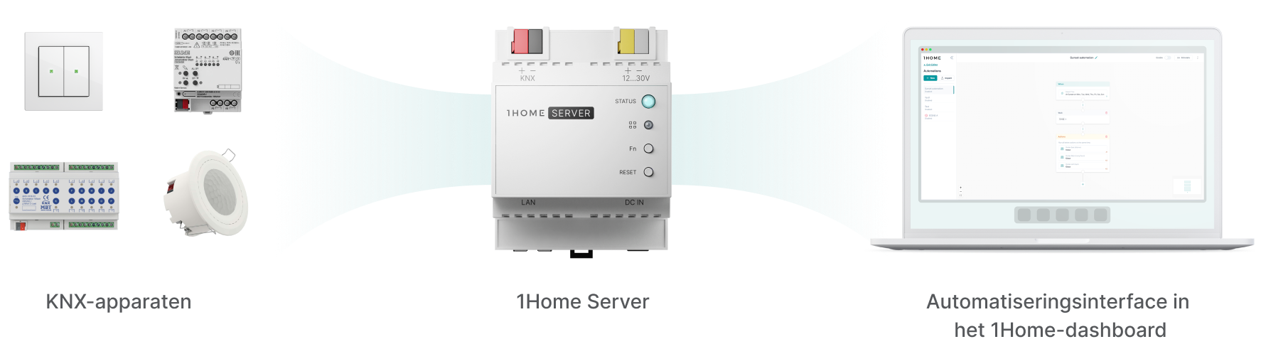 1Home KNX Logica Module